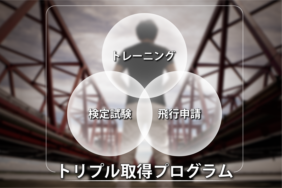 triple_circle_アートボード 1